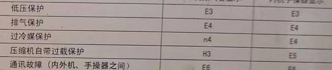 凌云空调电话在哪里找